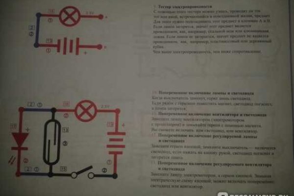 Кракен 2krnk cc