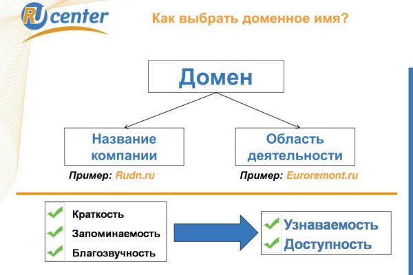 Кракен как войти